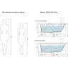 Ванна CERSANIT прямоугольная NIKE 150x70 ультра белый 63346